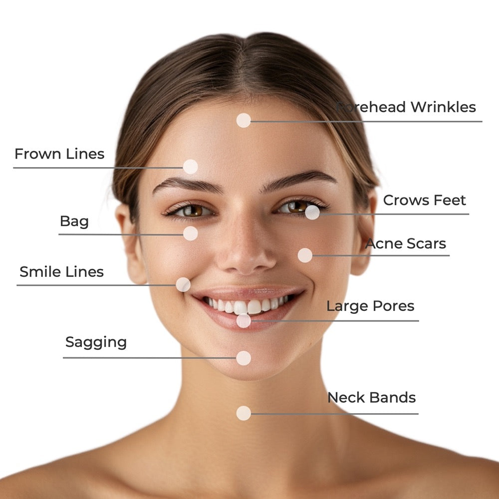 Dr. Pen A6S Microneedling Pen - Pro Derma Device for Skincare